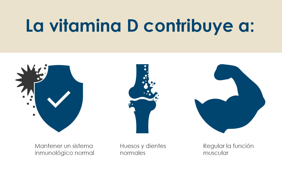 vitamina d